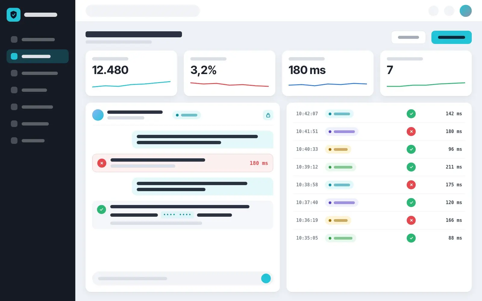 Console di Cernis: richieste per ruolo con la decisione, il prompt bloccato con il tempo di risposta, i dati personali mascherati e gli eventi inviati al SIEM