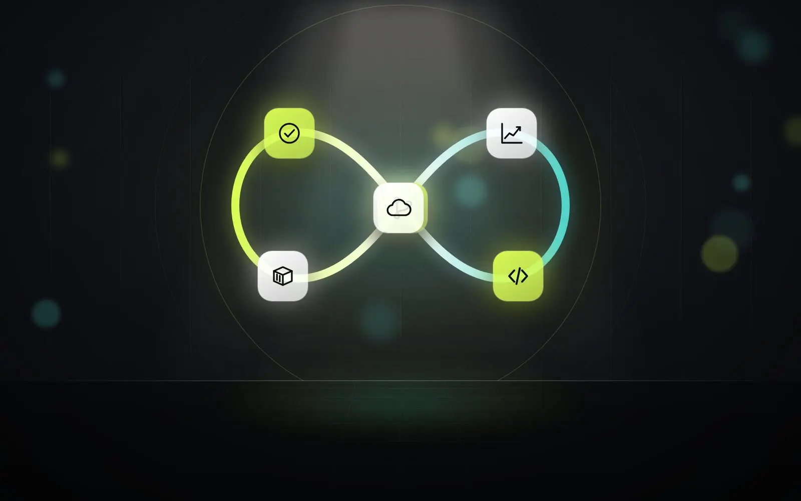 Illustrazione: il ciclo DevOps dal codice al monitoraggio